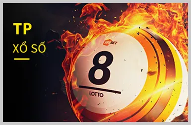 Trò chơi Roulette tại HM888